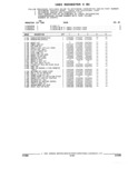 Previous Page - Parts and Illustration Catalog 17F January 1992
