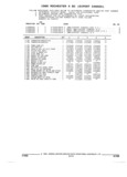 Previous Page - Parts and Illustration Catalog 17F January 1992