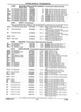 Previous Page - Parts and Illustration Catalog 17F January 1992