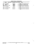 Previous Page - Parts and Illustration Catalog 17F January 1992