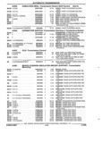 Previous Page - Parts and Illustration Catalog 17F January 1992