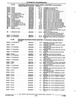 Previous Page - Parts and Illustration Catalog 17F January 1992