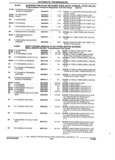 Previous Page - Parts and Illustration Catalog 17F January 1992