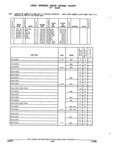 Previous Page - Parts and Illustration Catalog 17F January 1992