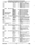 Next Page - Parts and Illustration Catalog 17F January 1992