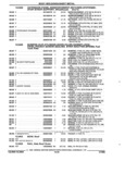 Next Page - Parts and Illustration Catalog 17F January 1992