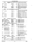 Previous Page - Parts and Accessories Catalog 17L January 1992