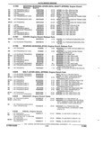 Next Page - Parts and Accessories Catalog 17L January 1992
