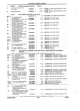 Previous Page - Parts and Accessories Catalog 17L January 1992