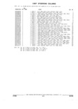 Previous Page - Parts and Accessories Catalog 17L January 1992