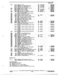 Previous Page - Parts and Accessories Catalog 17L January 1992