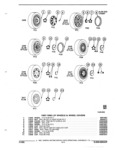 Next Page - Parts and Accessories Catalog 17L January 1992
