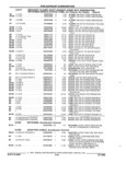 Next Page - Parts and Illustration Catalog 22J November 1992