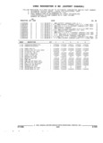 Next Page - Parts and Illustration Catalog 22J November 1992