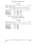Previous Page - Parts and Illustration Catalog 22J November 1992