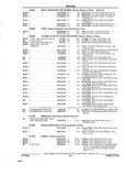Previous Page - Parts and Illustration Catalog 22J November 1992