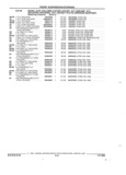 Next Page - Parts and Illustration Catalog 22J November 1992