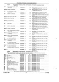 Next Page - Parts and Illustration Catalog 22J November 1992