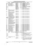 Next Page - Parts and Illustration Catalog 22J November 1992