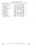 Next Page - Parts and Illustration Catalog 22J November 1992