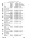 Next Page - Parts and Illustration Catalog 22J November 1992