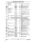 Previous Page - Parts and Illustration Catalog 22J November 1992