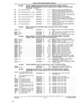 Next Page - Parts and Illustration Catalog 22J November 1992