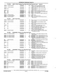 Next Page - Parts and Illustration Catalog 22J November 1992