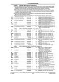 Next Page - Parts and Accessories Catalog 32A November 1992