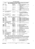 Next Page - Parts and Accessories Catalog 32A November 1992