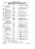 Next Page - Parts and Accessories Catalog 32A November 1992