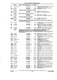Next Page - Parts and Accessories Catalog 32A November 1992