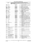Next Page - Parts and Accessories Catalog 32A November 1992