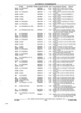Next Page - Parts and Accessories Catalog 32A November 1992