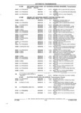 Next Page - Parts and Accessories Catalog 32A November 1992
