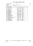 Previous Page - Parts and Accessories Catalog 32A November 1992