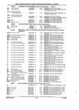 Next Page - Parts and Accessories Catalog 32A November 1992