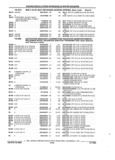 Previous Page - Parts and Accessories Catalog 32A November 1992