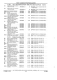 Previous Page - Parts and Accessories Catalog 32A November 1992
