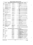 Next Page - Parts and Accessories Catalog 32A November 1992