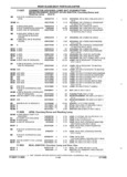Next Page - Parts and Accessories Catalog 32A November 1992