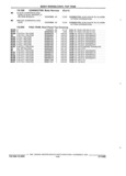 Previous Page - Parts and Accessories Catalog 32A November 1992