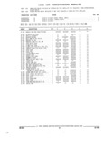 Previous Page - Parts and Illustration Catalog 44C August 1992