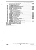 Previous Page - Parts and Illustration Catalog 44C August 1992