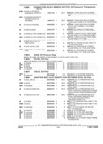 Previous Page - Parts and Accessory Catalog 44H April 1992
