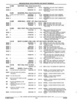 Previous Page - Parts and Accessory Catalog 44H April 1992