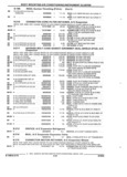 Next Page - Parts and Accessory Catalog 44H April 1992