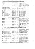 Next Page - Parts and Accessory Catalog 44H April 1992