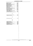 Next Page - Parts and Accessory Catalog 44H April 1992