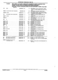 Previous Page - Parts and Accessory Catalog 44H April 1992